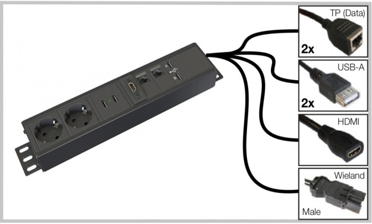 TTR EASY pistorasia- ja datapaneeli USB/HDMI