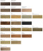 ARTISAN NEVA LIGHT tuoli