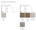 CANE-LINE STICKS tuoli