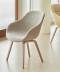 HAY AAC 123 / AAC 123 Soft tuoli