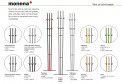 MONENA LOBBY / LOBBY TECH jrjestelmnaulakko